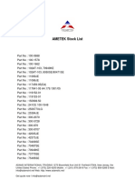 AMETEK Stock List