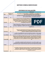 Matriz Proyecto Conesa