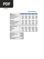 D-Mart Pranjali Agarwal - NMIMS B