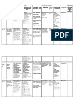 RPT Bahasa Inggeris Form 2 2011