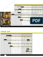 Product History Chart John Deere