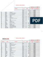 LIS DE PRECIOS EKOLINE - Marzo 2020 PDF