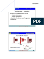 08-Mechanical Properties-BU-Handouts