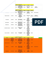 Domicilios Día de Madres PDF