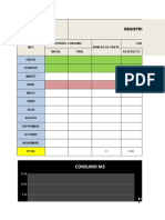 Registro Consumo de Agua