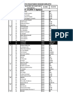 Data Anggota Paguyuban Makam Giriloyo: RT. 07/RW. V Ngaliyan