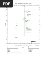 Coordinación Neutro PDF