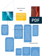 Formacion de Una Nueva Vida