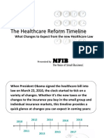 Healthcare Reform Timeline