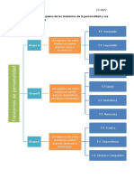 Tarea 2 Psicopatologia II