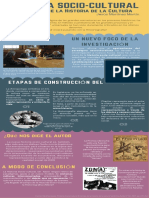 Infografia Historia SocioCultural