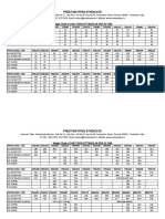 Cast Iron Fittings Weight Chart PDF