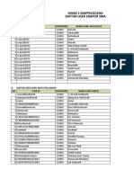 Sman 1 Mappedeceng Daftar User Erapor Sma: A. Daftar User Wali Kelas NO User Id Password Nama Guru Wali Kelas