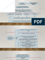 Diapositivas Gestion de Producto y Marca