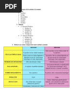 Taller de Seguimiento Genetica