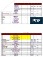 Suppliers Fax & Contacts