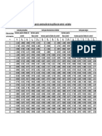 33 Tabla Factores Graficas de Control - Variables