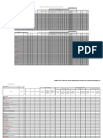 Formatos 08, 09, 10 - Etapa de Planificación