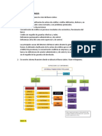 Cuestionario Microfinanzas