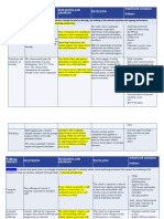 Sef Evidence Gathering 2019 1