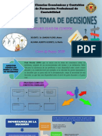 Resumen de La Toma de Decisiones - Contabilidad de Costos