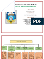 Organizadores - Derecho Financiero