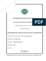 Organigrama Del Área de Tecnología de La Información