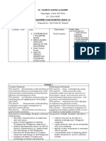 St. Francis Xavier Academy: Learning Plan in Mapeh Grade 10