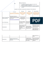 Module Objectives:: Topic: Operations On Functions