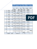 Year Premiu M GST On at 8% Amt. # Bonus On Death Benefit