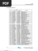 DV11 Operation and Maintenance: Downloaded From Manuals Search Engine