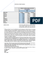 Vinamilk-Ranking-Analysis Quach Tu Phuong