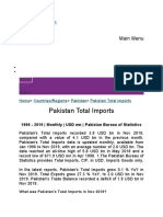 Pakistan Total Imports: Main Menu