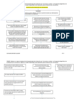 Fisiopatología de Infección Por Coronavirus