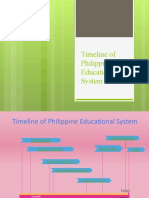 Timeline of Philippine Educational System