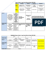 Highfields Primary School - Long Term Plan For Music 2019/2020 Year Group Autumn 1 Autumn 2 Spring 1 Spring 2 Summer 1 Summer 2 Reception