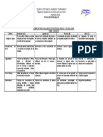 Rubrica para Evaluar Exposición