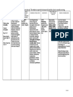 Any Up-Dates Are To Be Completed in Different Color Ink. The Student Is Expected To Document All Meds The Client Is Currently Receiving