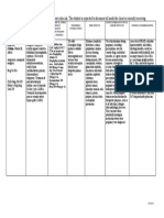 Midwifery Pharmacology-7