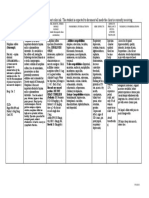 Midwifery Pharmacology-8