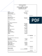 Practica Estados de Resultados