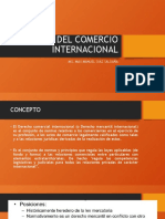 Derecho Del Comercio Internacional