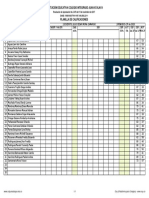 planilla2P-EDUCACIN RELIGIOSA - TICA Y VALORES-11-05 PDF