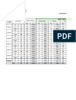 Nutritional Status Report of Baquiw National High School: Total