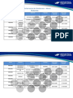 Turnos de Farmacias Marzo 2018 Chimborazo Z3