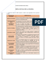 DOCTRINA SOCIAL DE LA IGLESIA. Zavaleta Velasquez Fatima Tatiana. VA