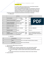 Control and Coordination PDF