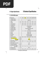 Kirloskar Spec