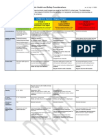 Reopening Plan Health and Safety Table 3 July CPHO Approved DRAFT