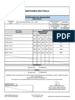 Zinkpower São Paulo: Certificado de Qualidade